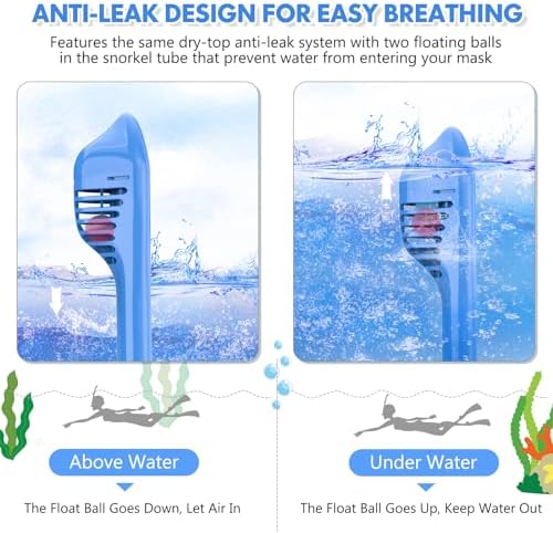 Kids Snorkel Mask Full Face, Snorkeling Gear for Kids 2-14 with Camera Mount, 180 Degree Panoramic View Snorkeling Set Anti-Fog Anti-Leak - Image 4