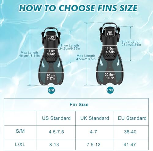 KUYOU Mask Fins Snorkeling Gear for Adults - Wide View Anti-Fog Mask, Full Dry Top Snorkel Gear Set - Image 5